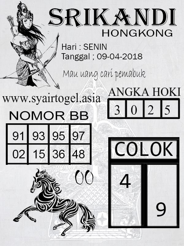 Detail Buku Mimpi 3025 Nomer 30