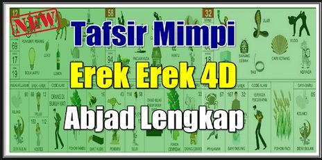 Detail Buku Mimpi 34 Abjad Nomer 37