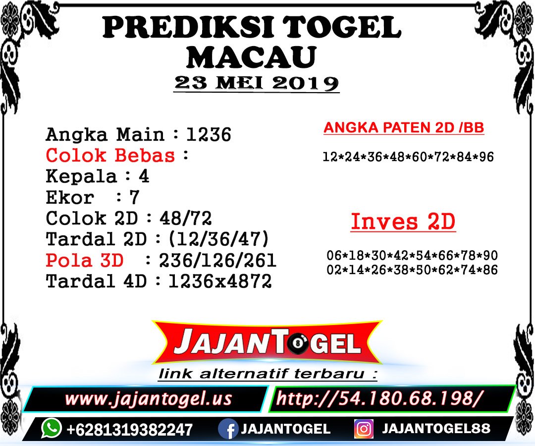 Detail Buku Mimpi 3d 048 Nomer 46