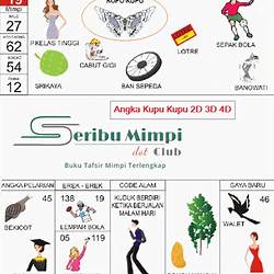 Buku Mimpi 3d 138 - KibrisPDR