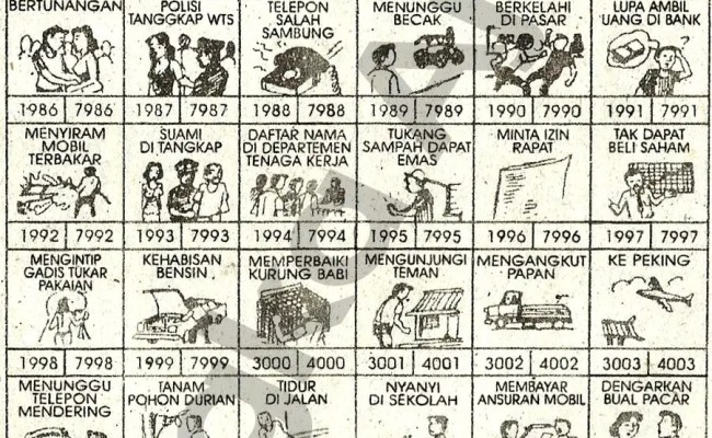 Detail Buku Mimpi 3d 1992 Nomer 7