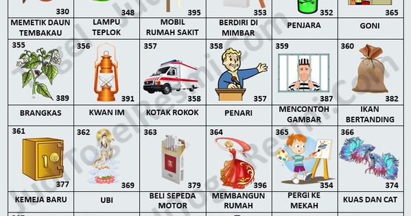 Detail Buku Mimpi 3d 363 Nomer 40