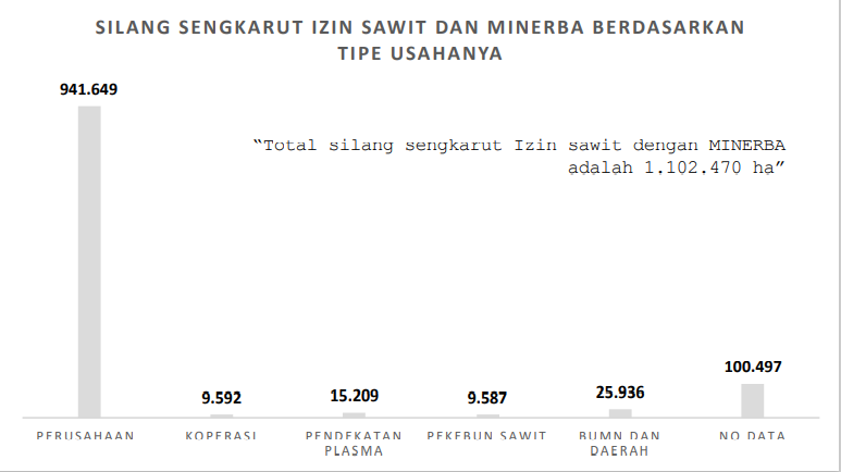 Detail Buku Mimpi 3d 587 Nomer 8