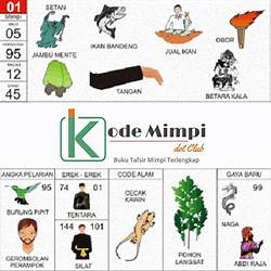 Detail Buku Mimpi 3d 899 Nomer 8