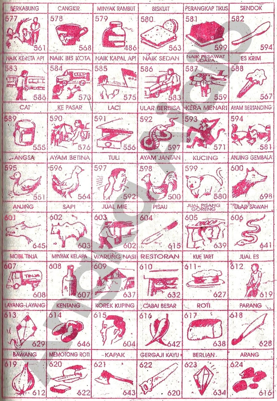 Detail Buku Mimpi 3d Anjing Gembala Nomer 3