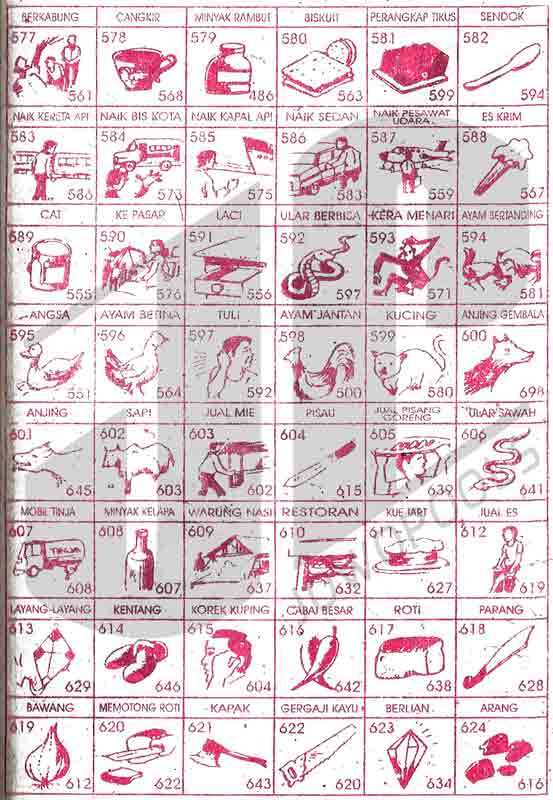 Detail Buku Mimpi 3d Anjing Gembala Nomer 21