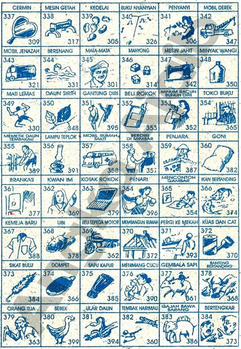 Detail Buku Mimpi 3d Anjing Gembala Nomer 7