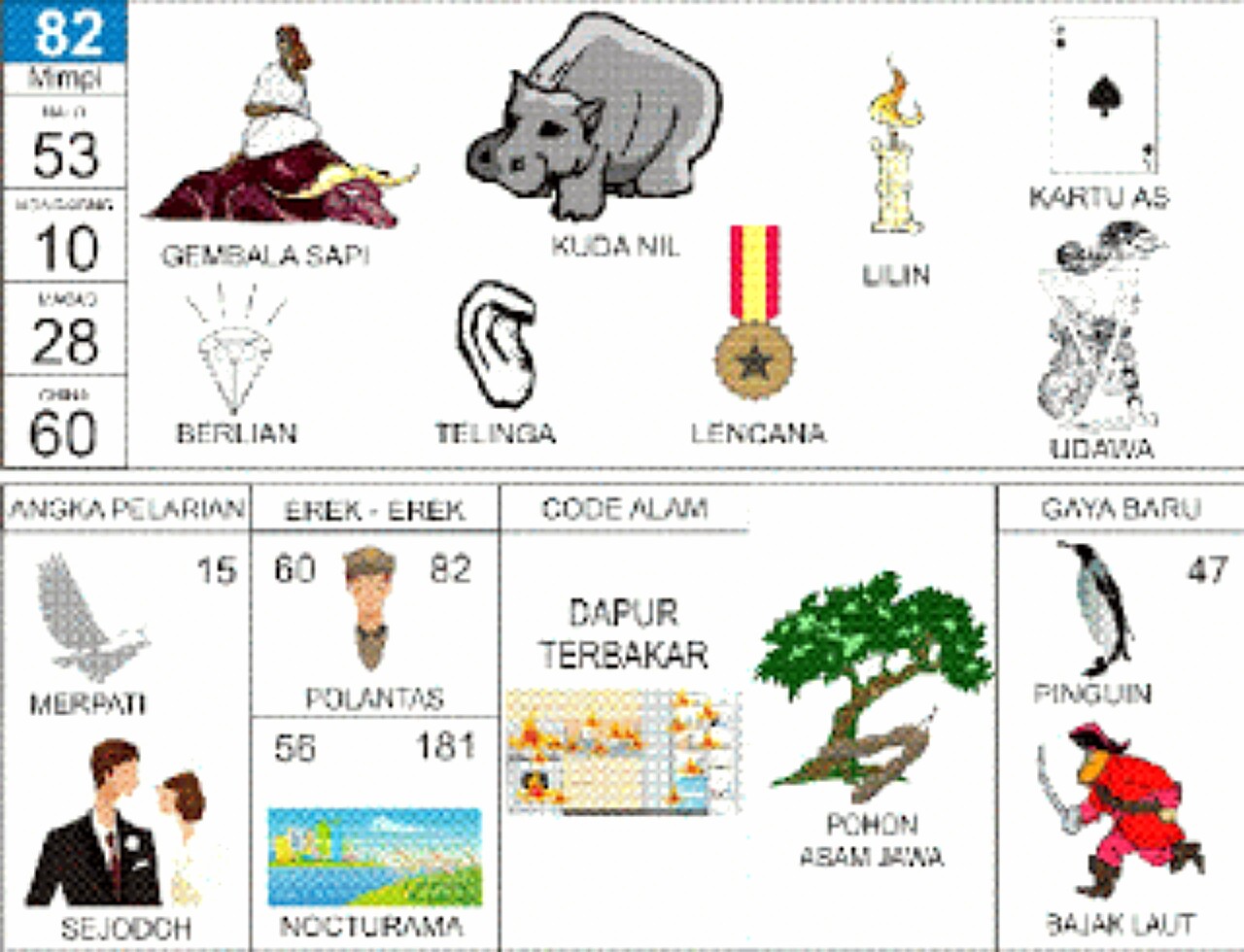 Detail Buku Mimpi 3d Anjing Gembala Nomer 8