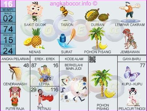 Detail Buku Mimpi 3d Api Nomer 2