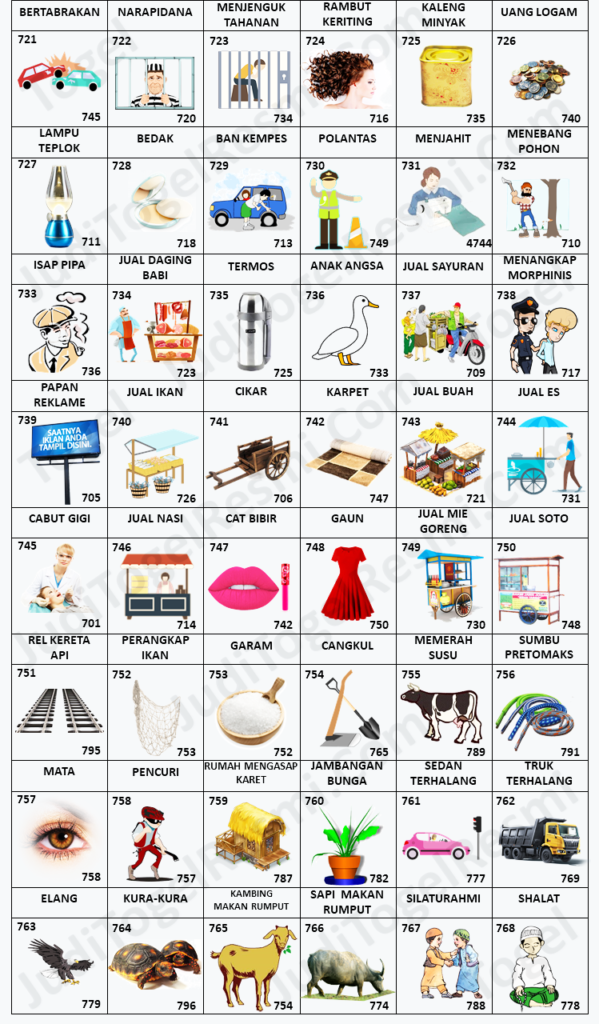 Detail Buku Mimpi 3d Api Nomer 12