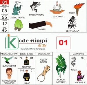 Detail Buku Mimpi 3d Api Nomer 13
