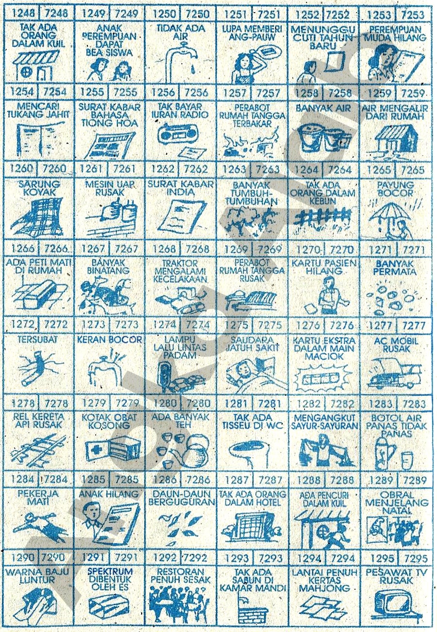 Detail Buku Mimpi 3d Api Nomer 38