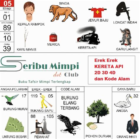 Detail Buku Mimpi 3d Api Nomer 8