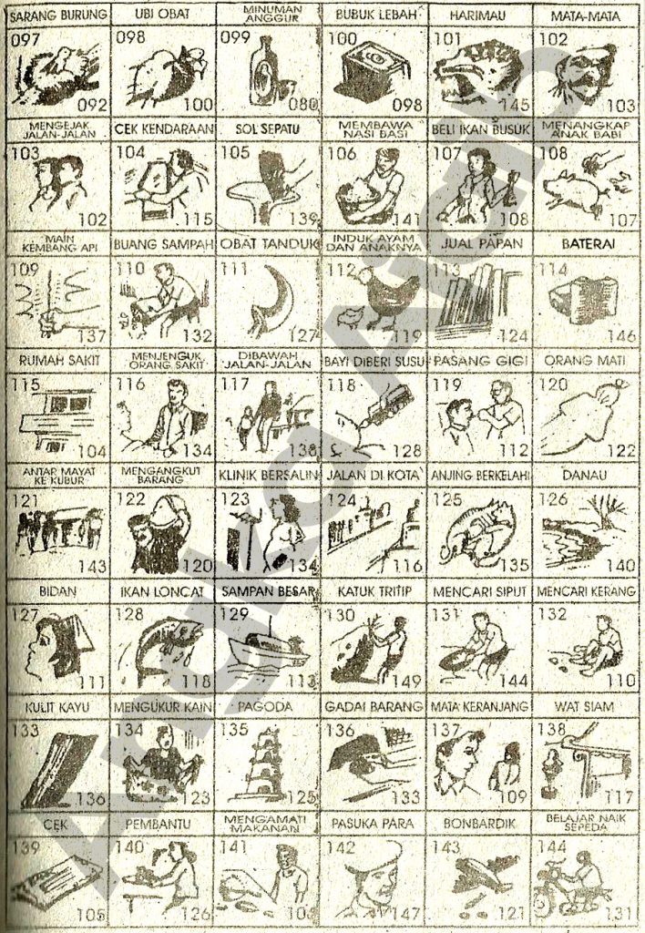 Detail Buku Mimpi 3d Api Nomer 9