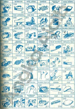 Detail Buku Mimpi 3d Bergambar Akun Togel Nomer 6