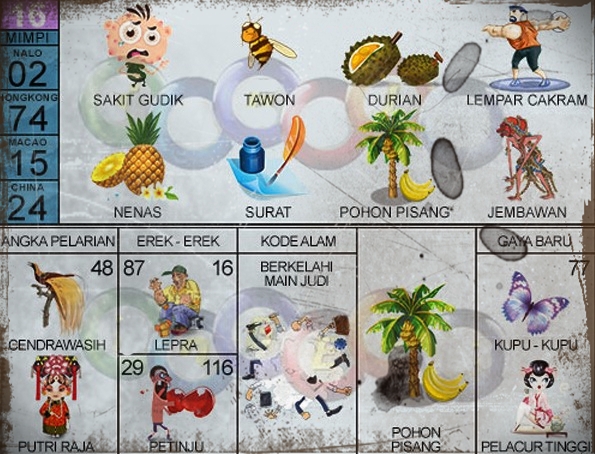 Detail Buku Mimpi 3d Durian Nomer 30