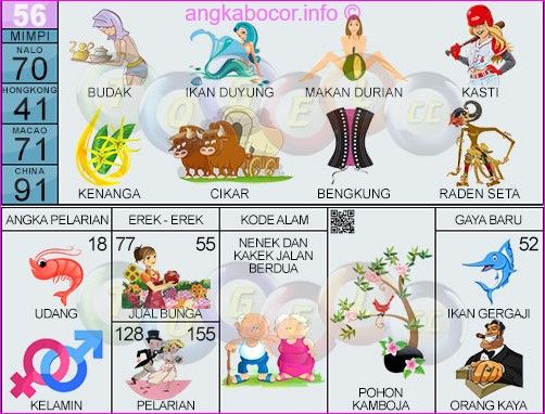 Detail Buku Mimpi 3d Durian Nomer 37