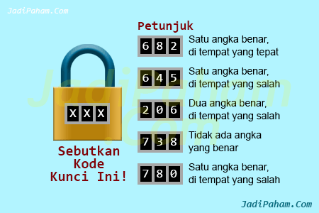 Detail Buku Mimpi 3d Gembok Nomer 31