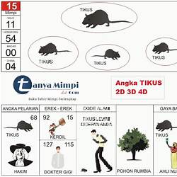 Detail Buku Mimpi 3d Hewan Nomer 17