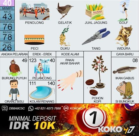 Detail Buku Mimpi 3d Ikan Nomer 17