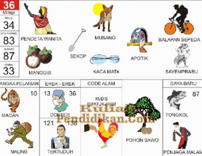 Detail Buku Mimpi 3d Kacamata Nomer 9