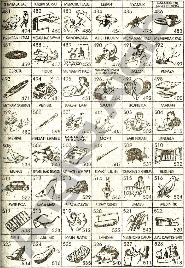 Detail Buku Mimpi 3d Kaleng Biskuit Nomer 23