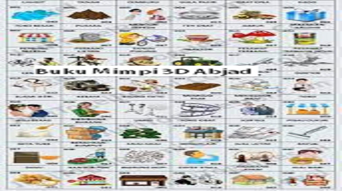 Detail Buku Mimpi 3d Korek Ubi Nomer 2