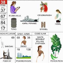Detail Buku Mimpi 3d Korek Ubi Nomer 11