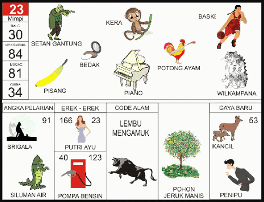 Detail Buku Mimpi 3d Kotoran Kerbau Nomer 12