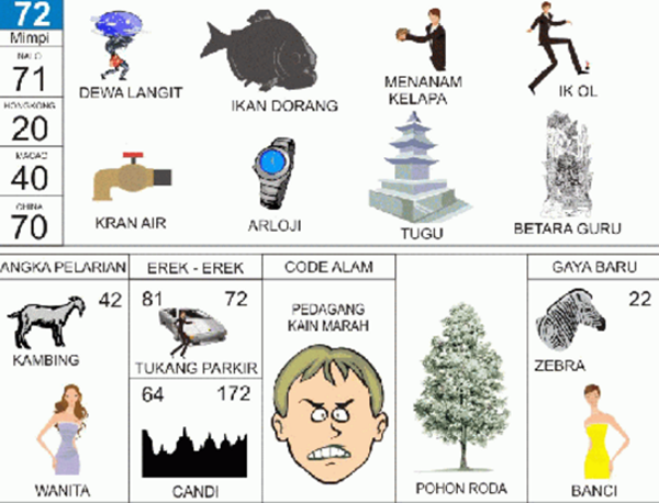 Detail Buku Mimpi 3d Kuburan Nomer 22