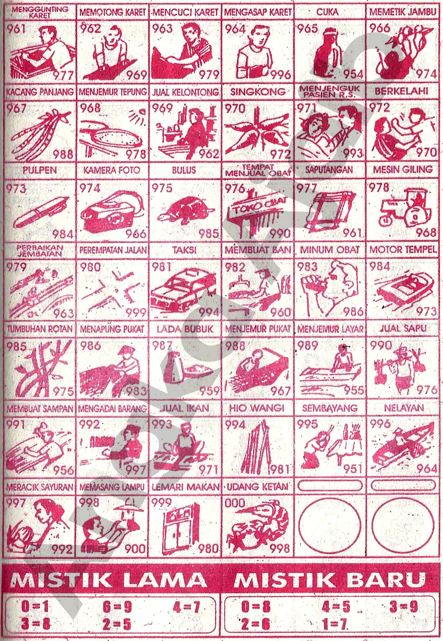 Detail Buku Mimpi 3d Kuburan Nomer 5