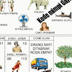 Detail Buku Mimpi 3d Laron Nomer 33