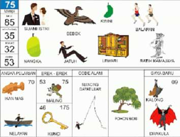 Detail Buku Mimpi 3d Lemari Es Nomer 37