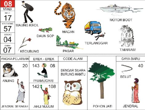 Detail Buku Mimpi 3d Memberi Warisan Nomer 28