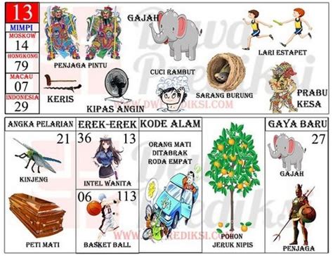 Detail Buku Mimpi 3d Memotret Nomer 9