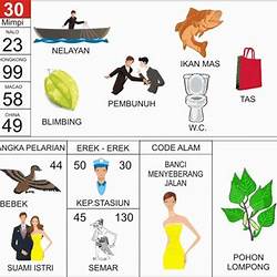 Detail Buku Mimpi 3d Memotret Nomer 10