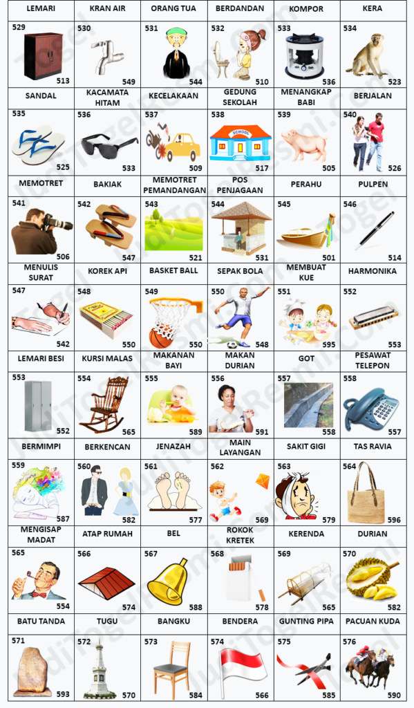 Detail Buku Mimpi 3d Memotret Nomer 5