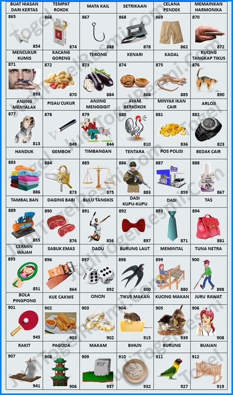 Detail Buku Mimpi 3d Menurut Abjad Bergambar Nomer 2