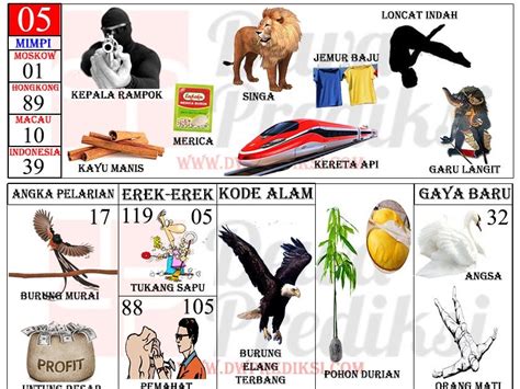 Detail Buku Mimpi 3d Menurut Abjad Bergambar Nomer 37