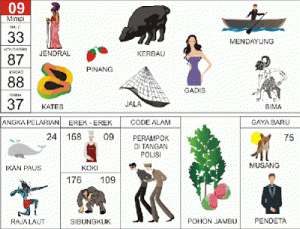 Detail Buku Mimpi 3d Menurut Abjad Bergambar Nomer 38
