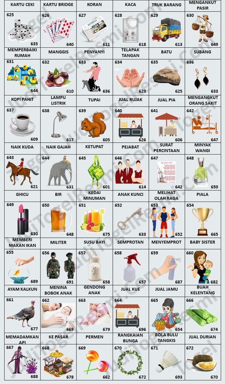 Detail Buku Mimpi 3d Menurut Abjad Bergambar Nomer 43