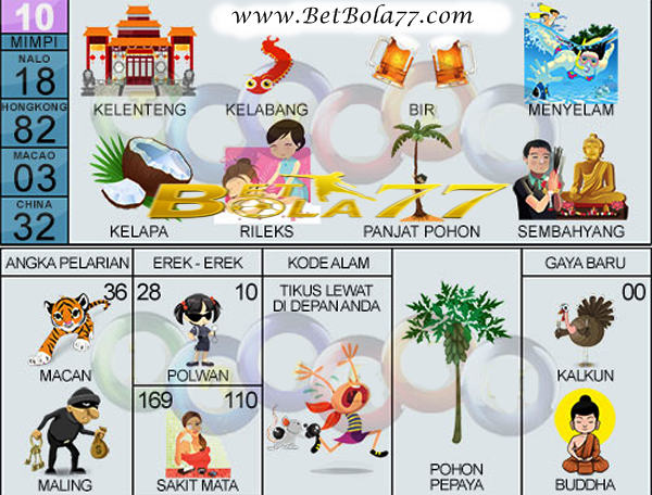 Download Buku Mimpi 3d Potong Rambut Nomer 28