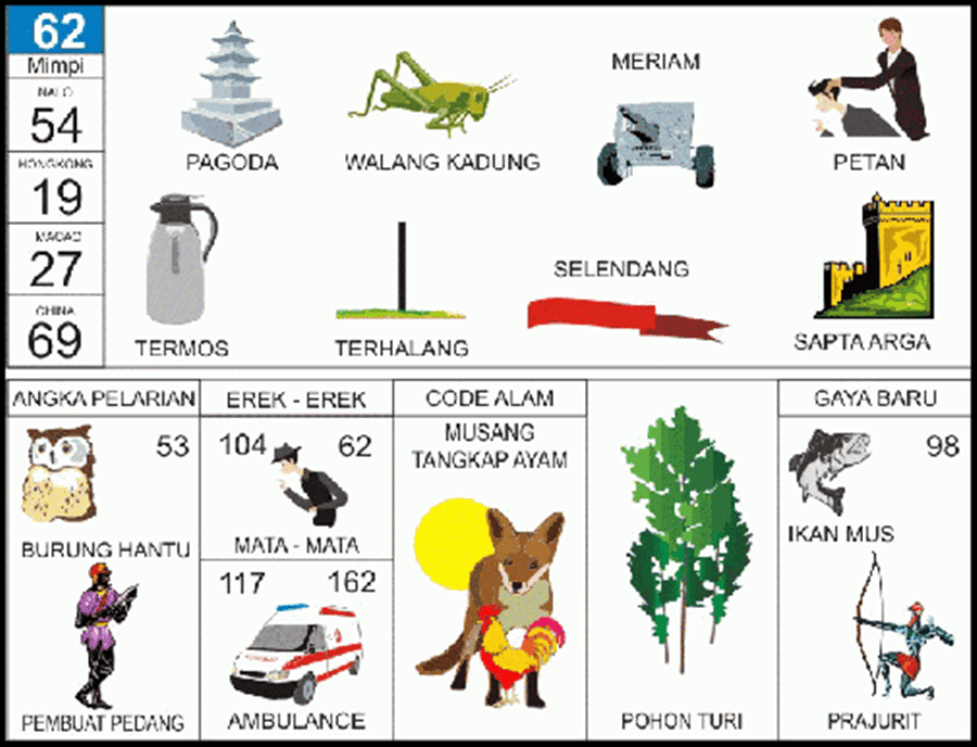 Detail Buku Mimpi 3d Pulpen Nomer 16