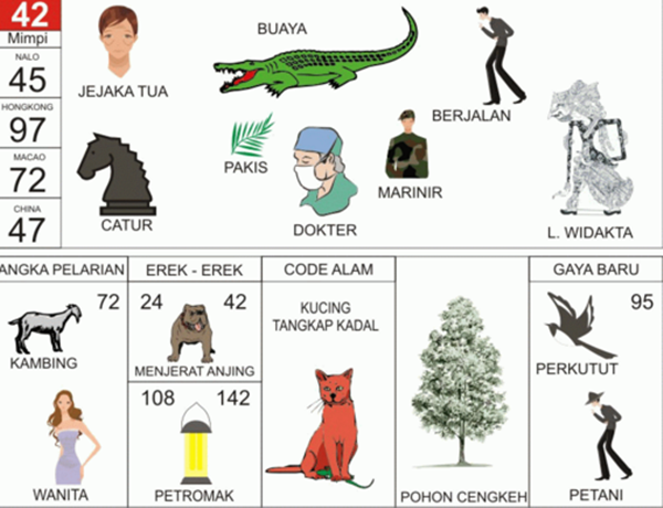 Detail Buku Mimpi 3d Pulpen Nomer 24