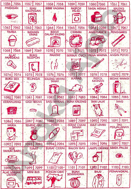 Detail Buku Mimpi 3d Pulpen Nomer 31