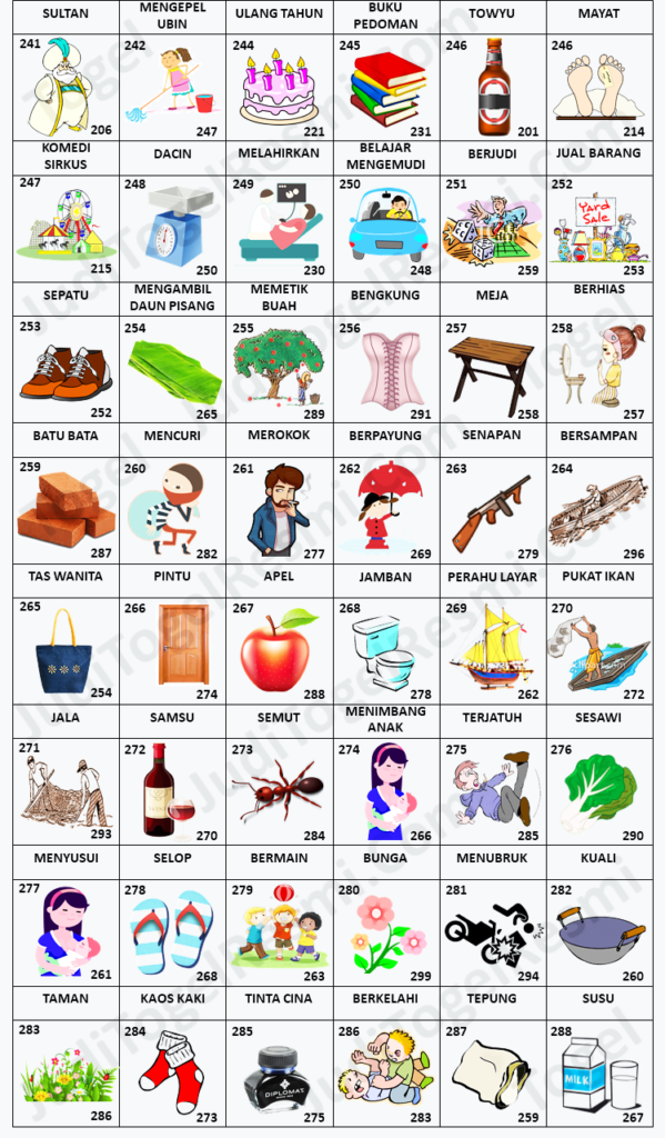 Detail Buku Mimpi 3d Pulpen Nomer 32