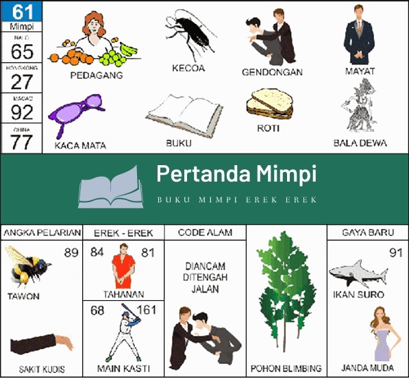 Detail Buku Mimpi 3d Rafi69 Nomer 4