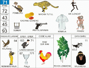 Detail Buku Mimpi 3d Rambut Keriting Nomer 10