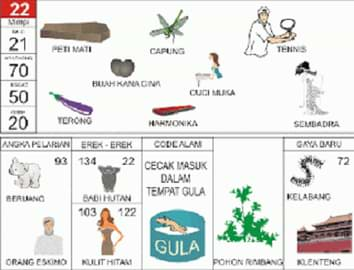 Detail Buku Mimpi 3d Telinga Nomer 19