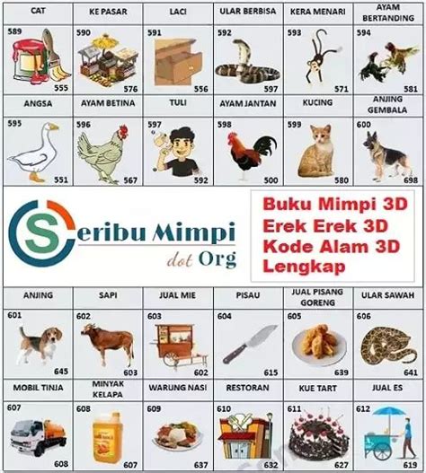 Detail Buku Mimpi 3d Tidur Nomer 37